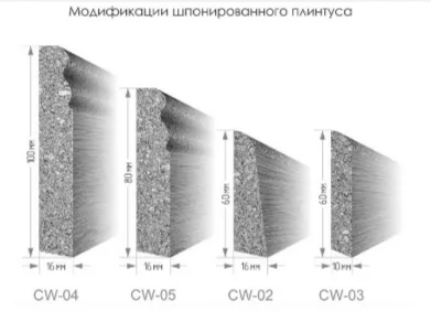Эластичный пробковый плинтус ArtCorkDesing CW 03-10 10х60х915 мм в Чебоксарах