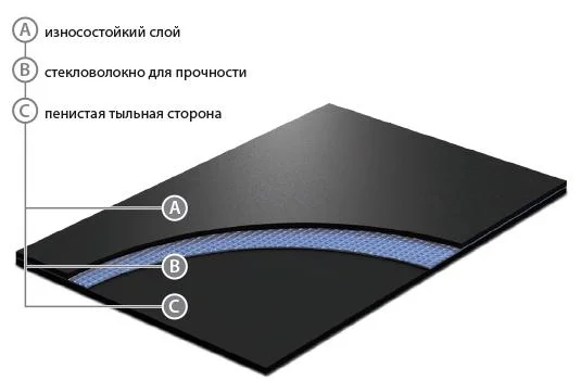 Сценический линолеум GraboShow Las Vegas Lux 1137 (2м) в Чебоксарах