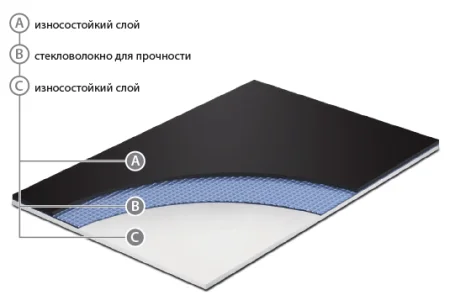 Сценический линолеум GraboShow Duett 6875-1008 (2м) в Чебоксарах